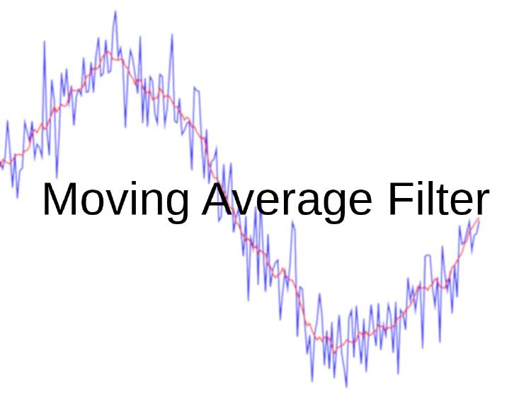 Moving Average Filter with VHDL