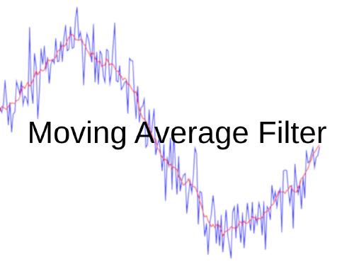 Moving Average Filter with VHDL