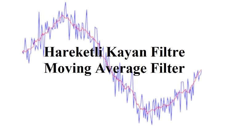 VHDL ile Hareketli Ortalama Filtre (Moving Average Filter)