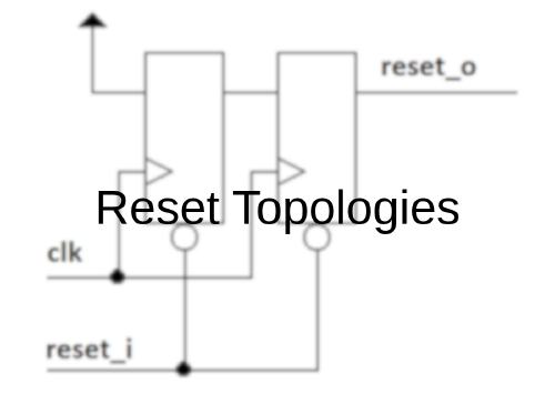 Reset Topologies in FPGA