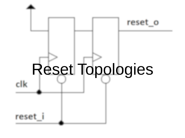Reset Topologies in FPGA