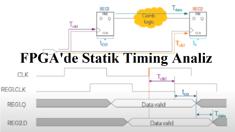 FPGA'de Statik Timing Analizi